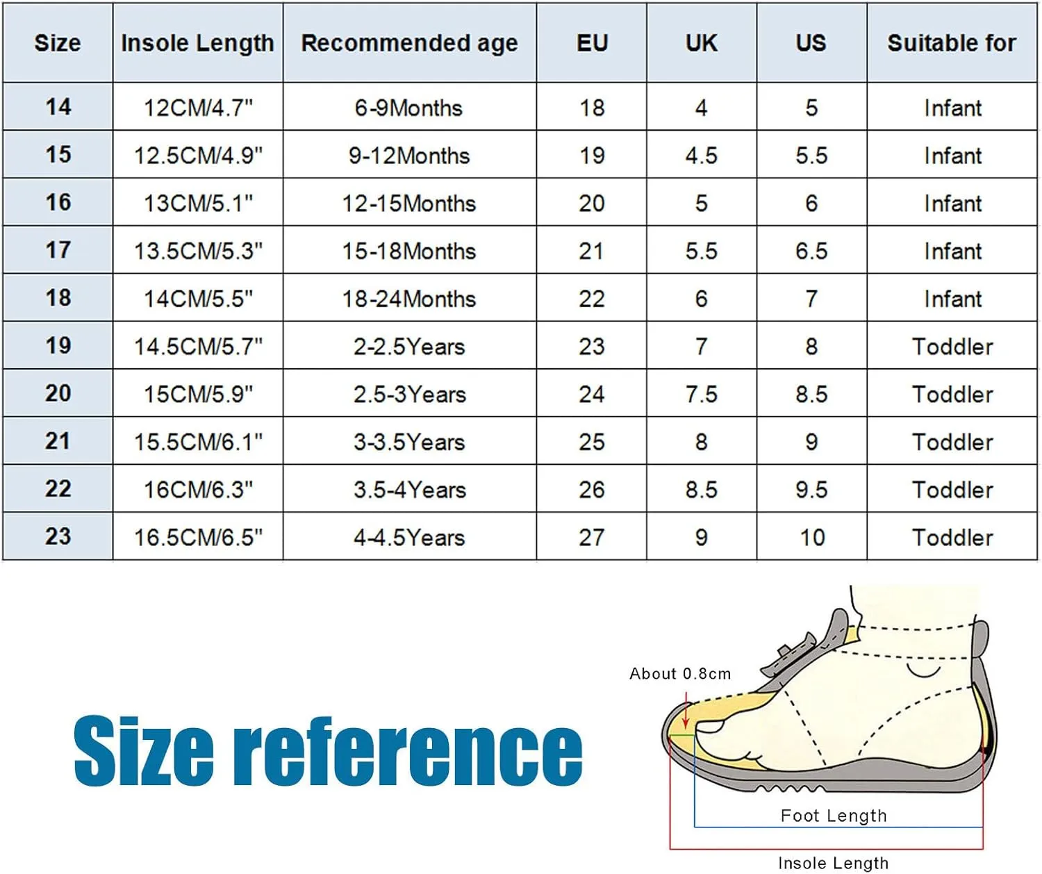 Baby Shoes Baby First Walking Shoes Boys Girls Infant Crib Shoes Toddler Slip On Shoes Casual Sneakers Non-Slip