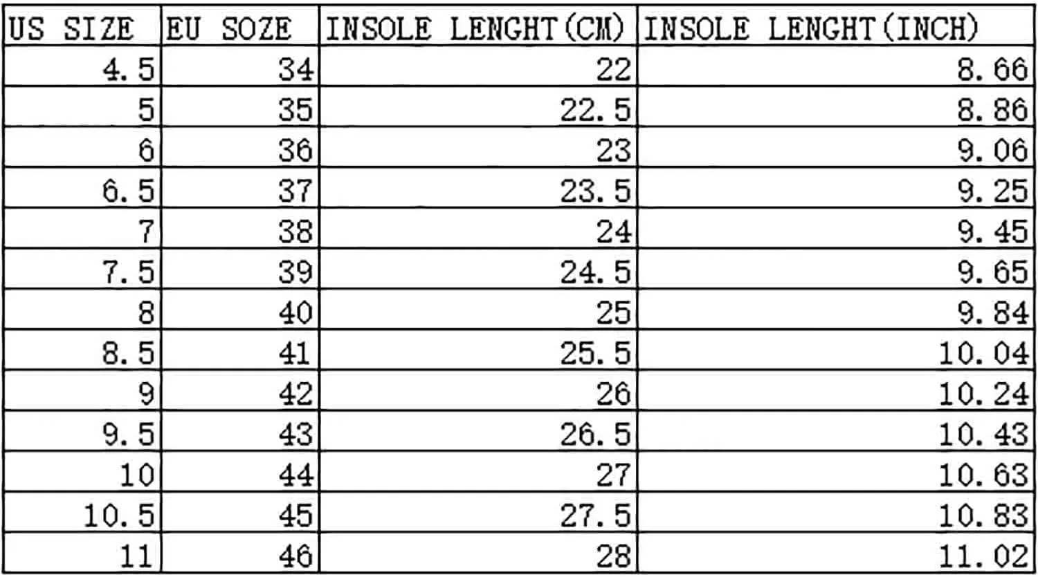 MEBAMY Mens Sport Outdoor Hiking Sandals Closed Toe Athletic Adventure Beach Fisherman Water Sandals Green
